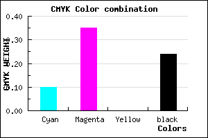 #AD7EC1 color CMYK mixer