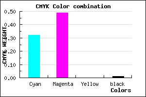 #AD81FD color CMYK mixer