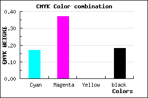 #AD84D0 color CMYK mixer