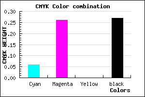 #AD89B9 color CMYK mixer