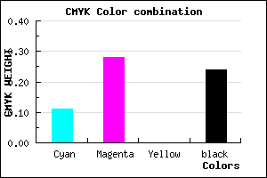 #AD8DC3 color CMYK mixer