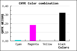 #AD8EAE color CMYK mixer