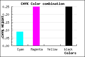 #AD8FBF color CMYK mixer