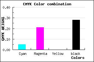 #AD91B7 color CMYK mixer