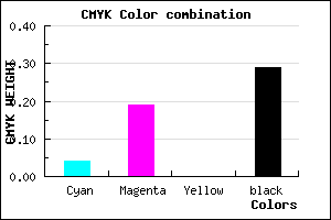 #AD93B5 color CMYK mixer