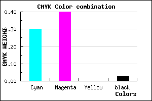#AD93F7 color CMYK mixer