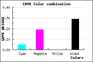 #AD94B6 color CMYK mixer