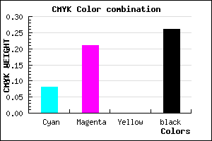 #AD94BC color CMYK mixer