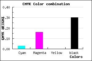 #AD96B2 color CMYK mixer