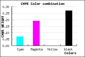 #AD96BA color CMYK mixer