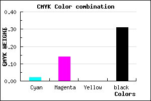 #AD98B0 color CMYK mixer