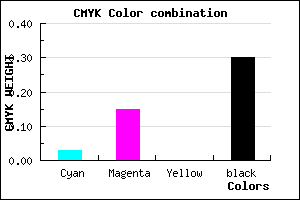 #AD98B2 color CMYK mixer