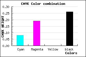 #AD99BD color CMYK mixer