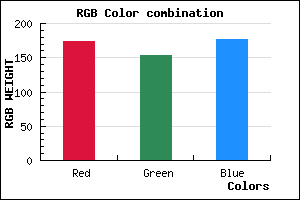 rgb background color #AD9AB0 mixer