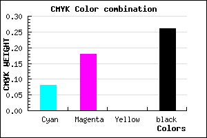 #AD9ABC color CMYK mixer