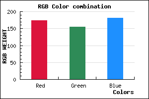 rgb background color #AD9BB5 mixer