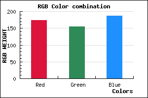 rgb background color #AD9BBB mixer