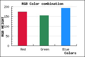 rgb background color #AD9BC1 mixer