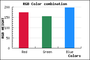 rgb background color #AD9BC5 mixer