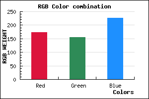 rgb background color #AD9BE3 mixer