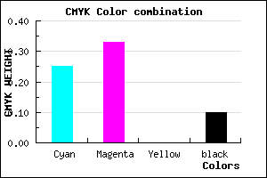 #AD9BE6 color CMYK mixer