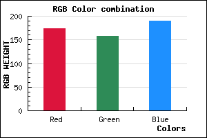 rgb background color #AD9EBE mixer