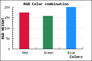 rgb background color #AD9EC8 mixer