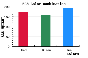 rgb background color #AD9FC1 mixer