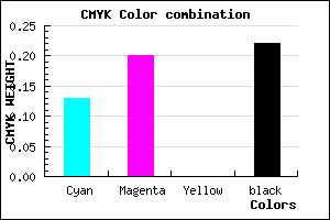 #AD9FC7 color CMYK mixer