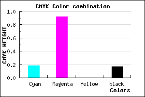 #AD10D4 color CMYK mixer