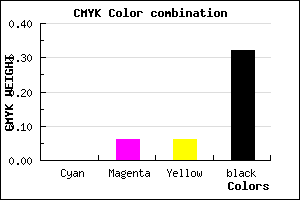 #ADA3A3 color CMYK mixer