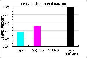 #ADA7BF color CMYK mixer