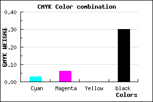 #ADA9B3 color CMYK mixer