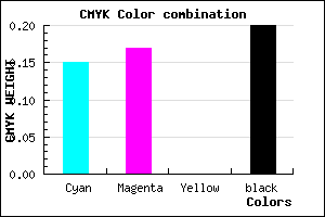 #ADA9CB color CMYK mixer