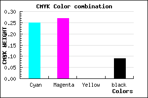 #ADA9E7 color CMYK mixer