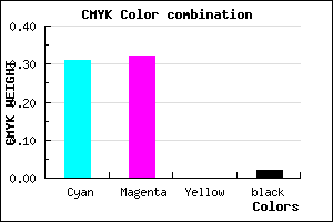 #ADA9F9 color CMYK mixer
