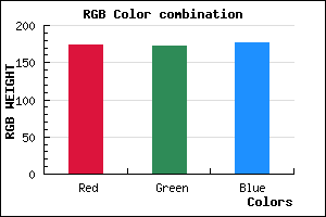 rgb background color #ADACB0 mixer