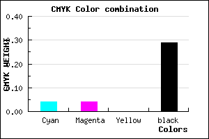 #ADACB4 color CMYK mixer