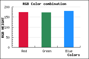 rgb background color #ADACB4 mixer