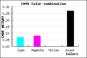 #ADACBA color CMYK mixer
