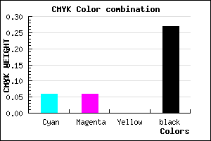 #ADADB9 color CMYK mixer