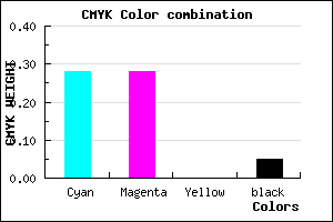 #ADADF1 color CMYK mixer