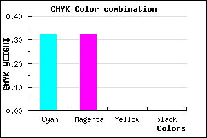 #ADADFF color CMYK mixer