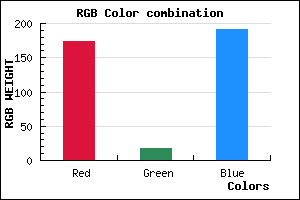 rgb background color #AD12BF mixer