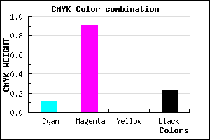 #AD12C4 color CMYK mixer