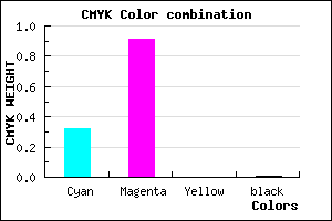 #AD18FD color CMYK mixer
