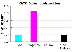 #AD1BD2 color CMYK mixer