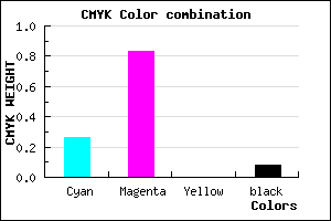 #AD27EB color CMYK mixer
