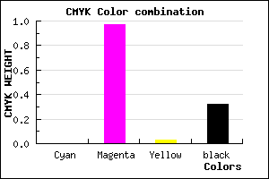 #AD05A7 color CMYK mixer