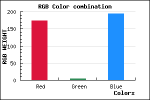 rgb background color #AD05C2 mixer